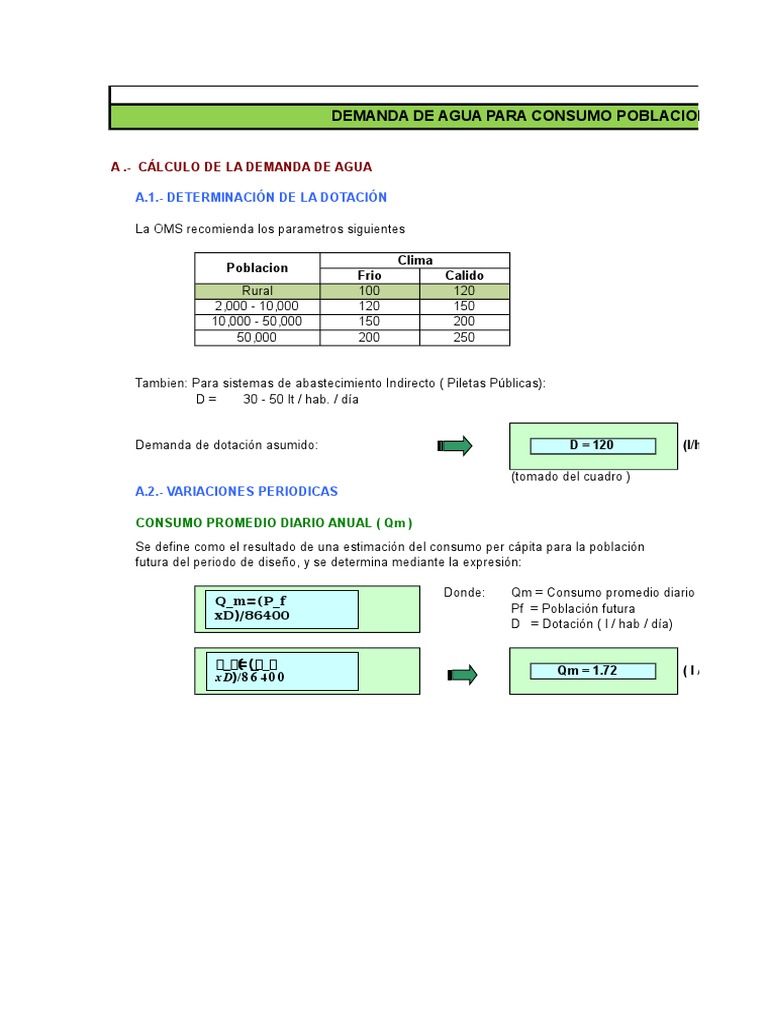 Cálculo de Demanda de Agua Potable | PDF