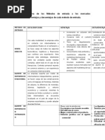 MATRIZ DE LA ESTRATEGIA PRINCIPAL y MCPE | PDF | Matriz (Matemáticas ...