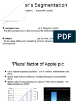 Customer Segmentation Analysis