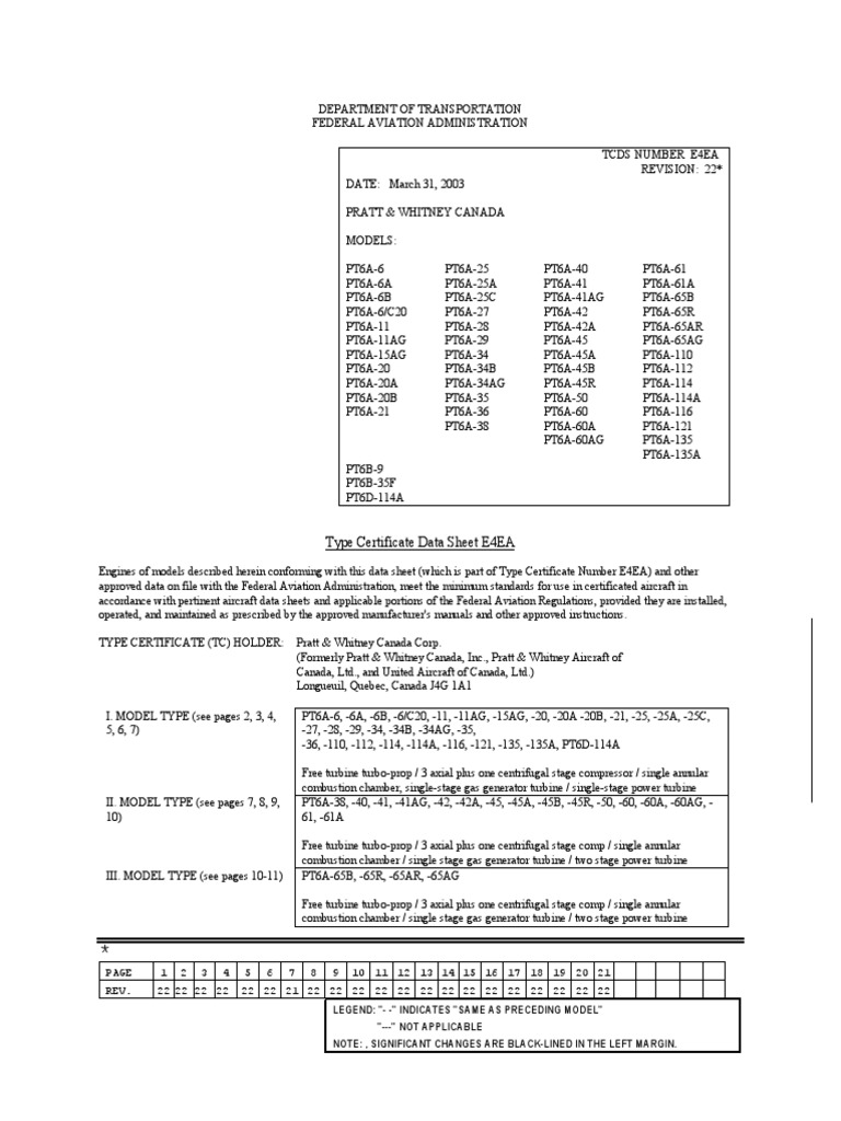 Tcds E4ea Pt6 Pdf Jet Engine Transmission Mechanics