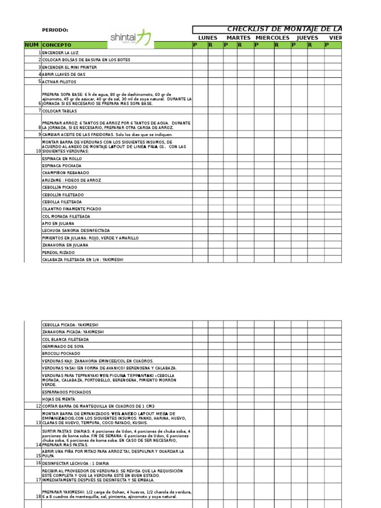 Checklist de Montaje de Cocina | PDF | Alimentos | Cocina, comidas y vino