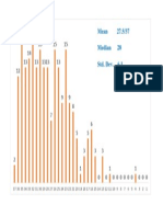 Prelim1 Grade Distribution