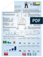 Infográfico Formatos Audio Digital