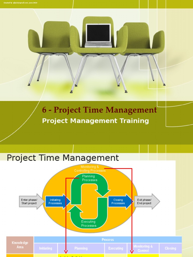 Project Time Management Essentials | PDF | Standard Deviation | Product ...
