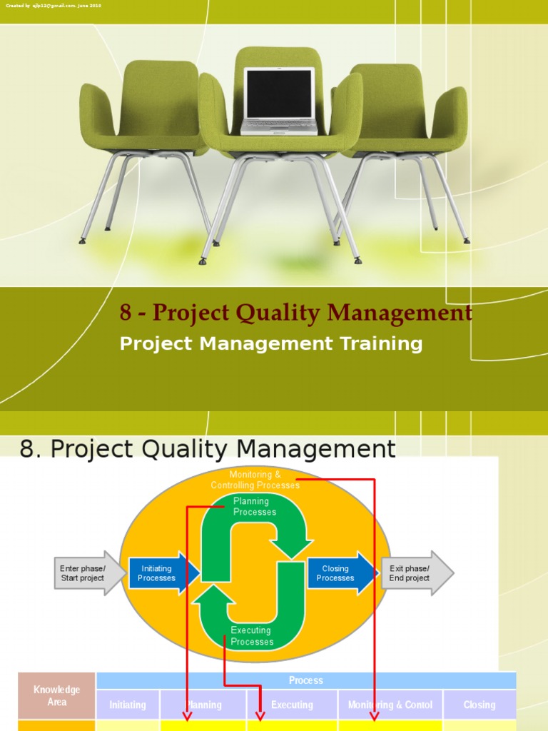 08 Project Quality Management PDF Quality Management Quality Assurance