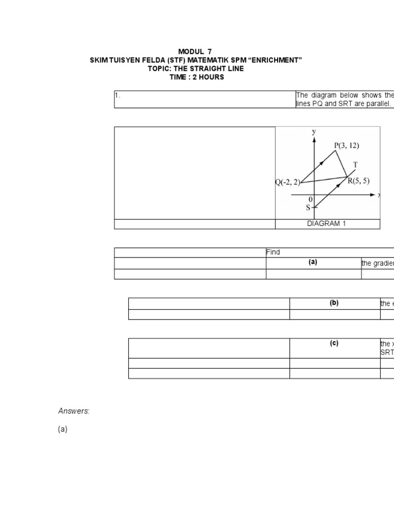 Straight Line Mathematics SPM Guide | PDF | Line (Geometry ...