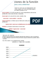 Aplicaciones de La Función Lineal.2011-2