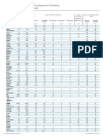 Open Data - Freshwater