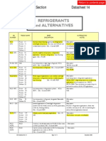 Refrigerants and Alternatives: Service Engineers' Section Datasheet 14