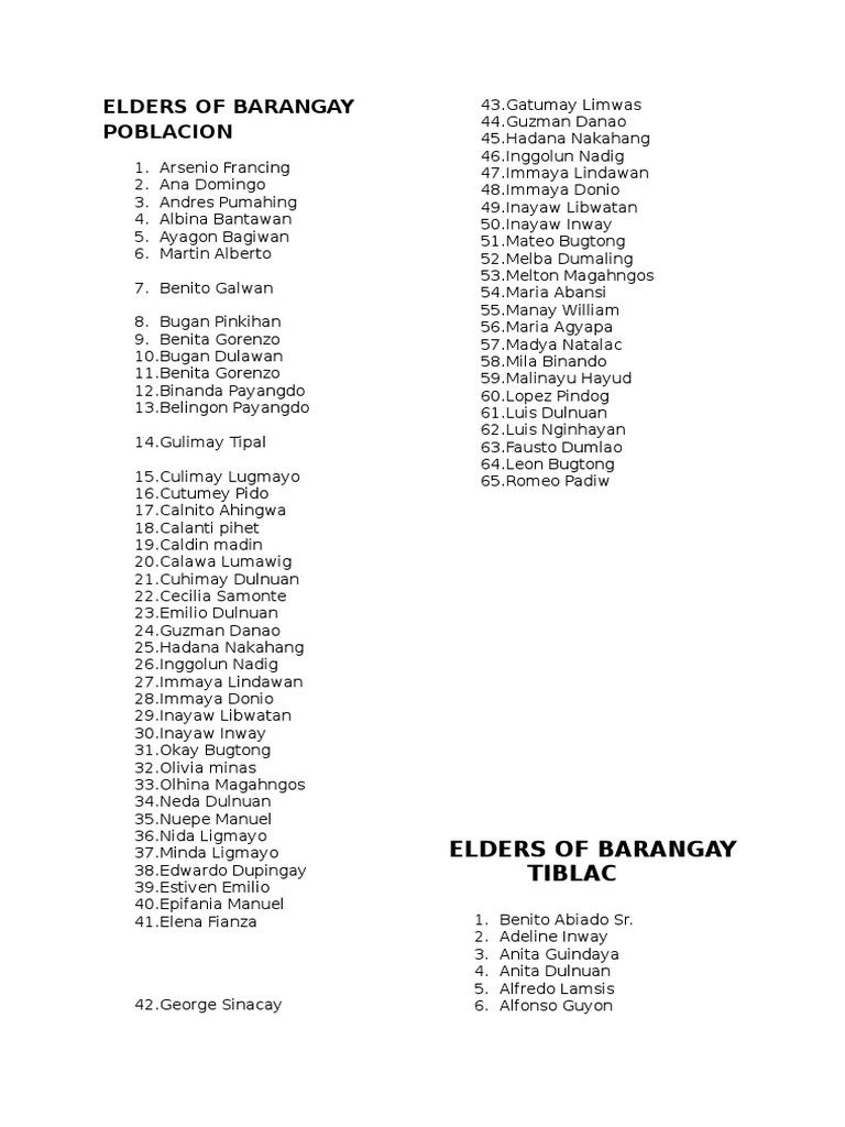 List of Elders | PDF