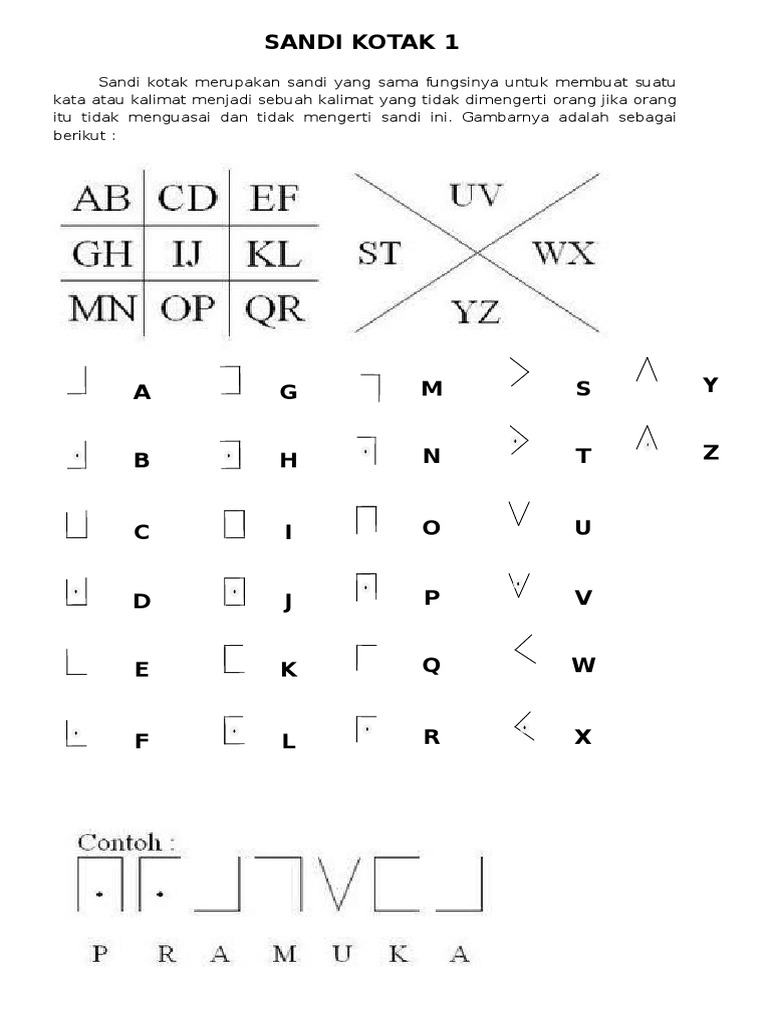 Sandi Morse Sandi Kotak 1