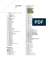 100 Ayat Alkitab Tentang Penyembuhan