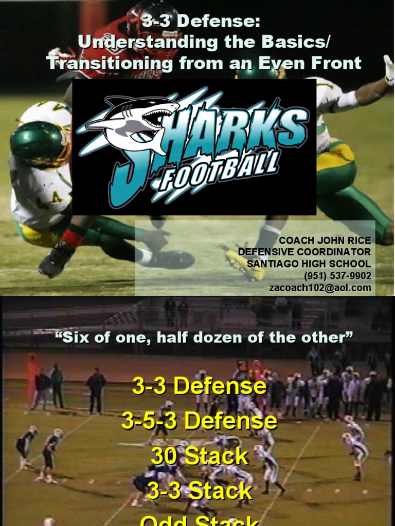 3-3-5 Stack Defensive Scheme From Coach John Rice | PDF | Gridiron ...
