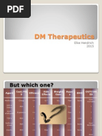 Endocrinology DM Therapeutics