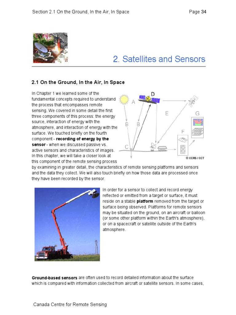 Satellite Sensors | PDF | Infrared | Remote Sensing
