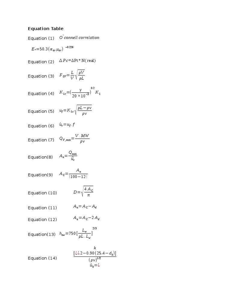 Distillation Column Equations PDF