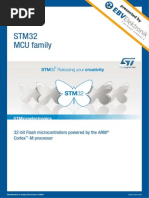 Stm32 Mcu Family