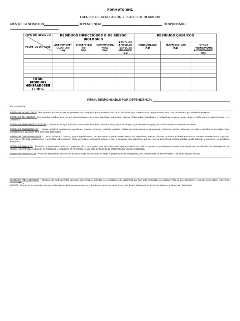 Formato RH1 para Gestión de Residuos | PDF | Infección | Residuos