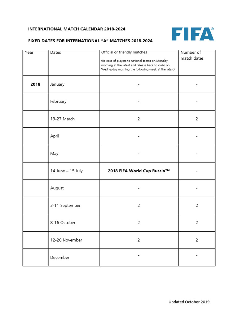 FIFA International Match Calendar 20182024 Athletic Sports Fifa