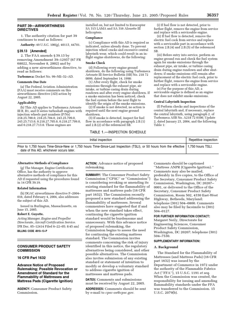 Proposed Rule Flammable Fabrics Act Mattresses and Mattress and
