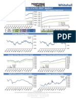 Whitehall: Monitoring The Markets Vol. 5 Iss. 38 (October 13, 2015)