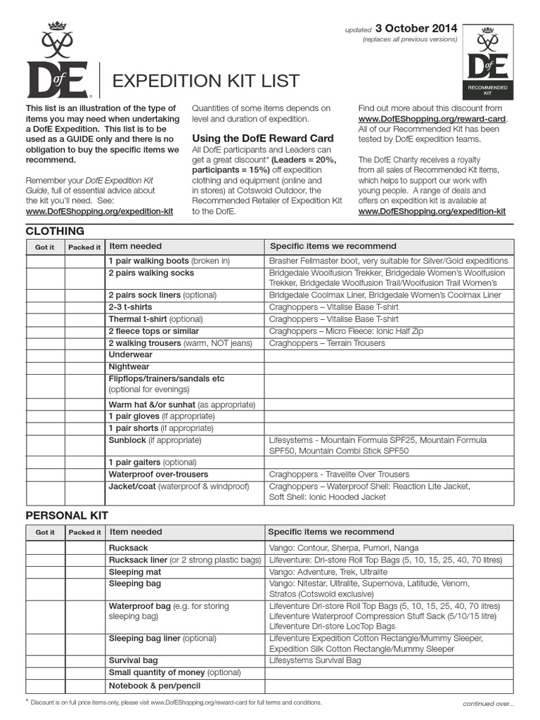 dofe expedition kit list camping backpacking wilderness