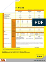 Rajasthan Prepaid Tariff 10012013