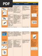 Download Cuadro Comparativo de Sensores by Shell Scot SN284794405 doc pdf