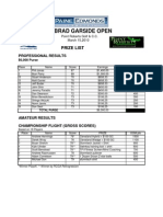 2010 Brad Garside Open Results