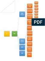 Esquema de Contenido para Software Educativo en El Área de Ciencias Naturales