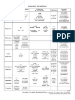 Connecteurs Et Articulateurs PDF