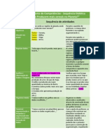 Didatica Ciencias Analise de Sequencias Didaticas