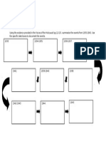 Holocaust Timeline