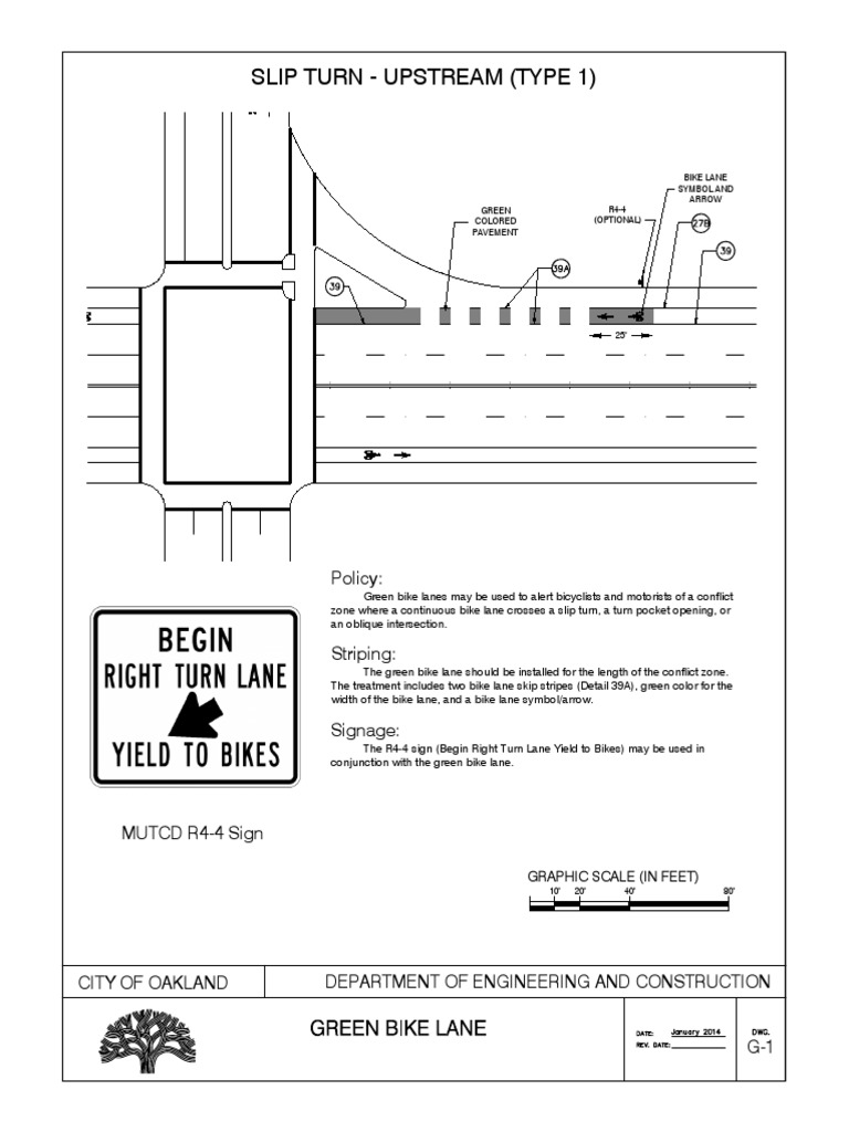 oakland-green-bike-lane-standards-pdf-cycling-infrastructure