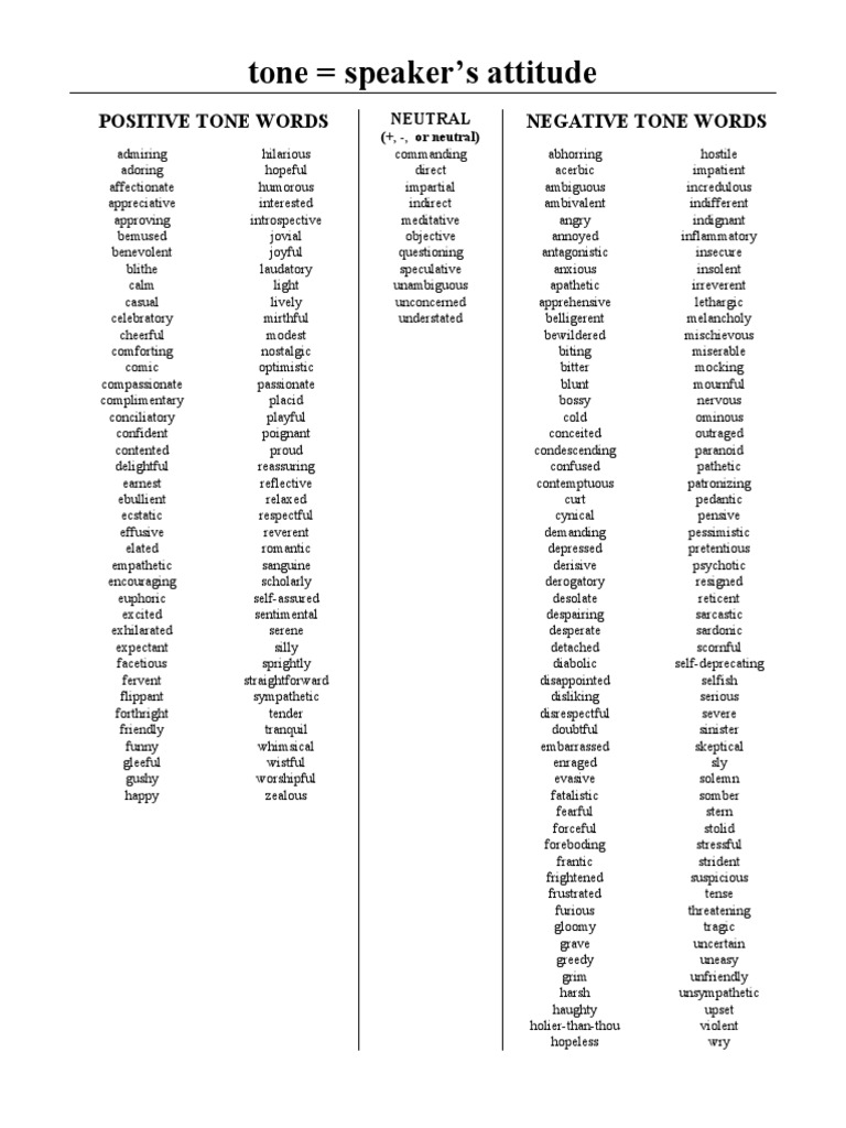 Tone Speaker S Attitude PDF