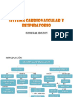 Generalidades Sist. Cardiovascular y Respiratorio