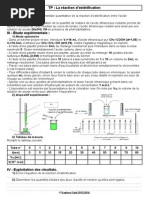 TP Esterification 2015