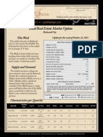 Local Real Estate Market Update: This Week