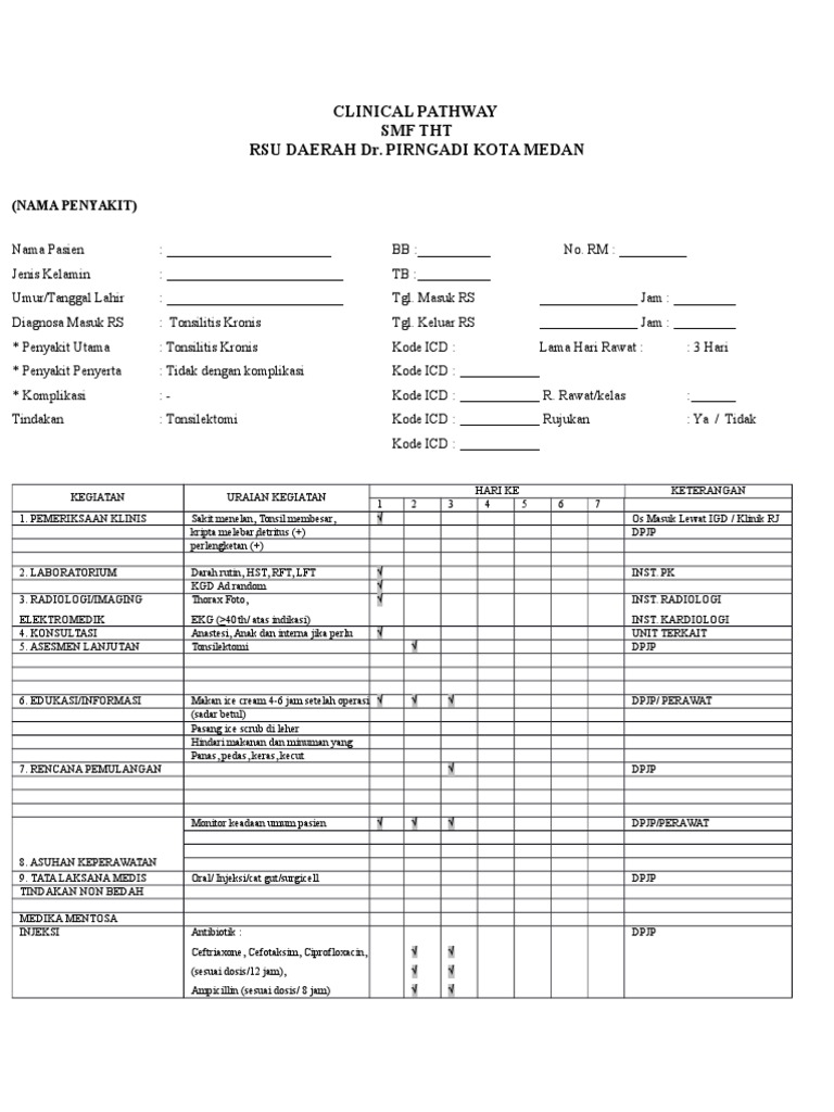 Clinical Pathway 2 | PDF | Kesehatan Holistik