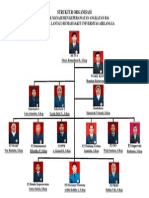 STRUKTUR ORGANISASI Lampiran