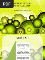 Penjajahan Masa Kini