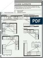 Kitchen Layouts