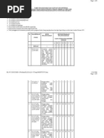 Engine Manual for daihatsu cb series | Throttle | Engines