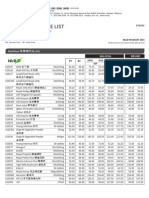 CNI Pricelist