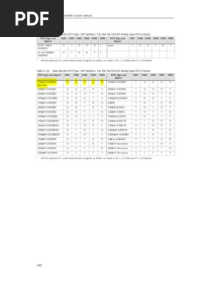 Rtd Pt100 Resistance Table Fahrenheit | www.microfinanceindia.org