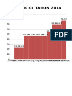 GRAFIK K1