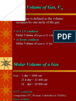 Molar Volume of Gas, VM