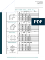 DS 3000 & 6000Lb Fittings V1.0