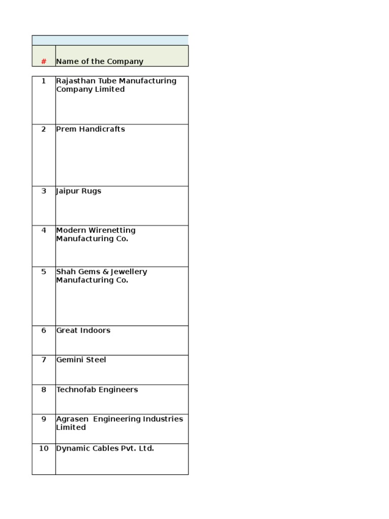 Manufacturing Companies in Jaipur PDF Incandescent Light Bulb