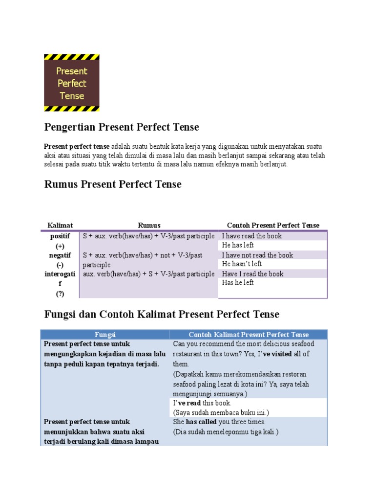 Present Perfect Tense | PDF